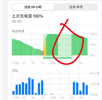 安阳苹果授权维修店分享iPhone夜间自动关机